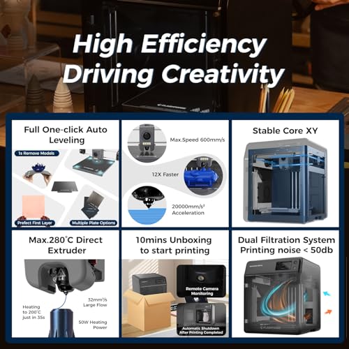FLASHFORGE Adventurer 5M Pro 3D Printer, 600mm/s Max High-Speed 3D Printers with Auto Leveling, Dual Filtration System, Remote Monitoring, Quick Detachable Nozzle,Effective Cooling, Automatic Shutdown