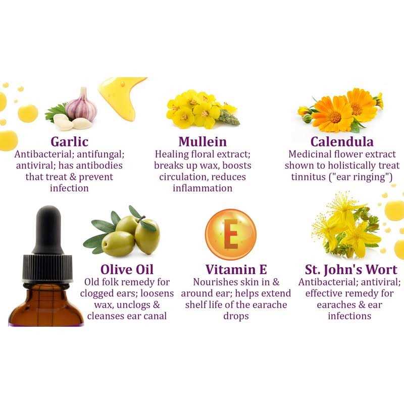 Natrulo Ear Drops for Ear Infection Organic Ear Drops for Adult Kids - Pet Supplies online store