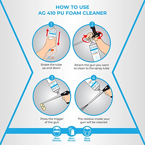 Adhesive Guru Spray Foam Insulation Kit ( 6 x 32.80 oz), Polyurethane Self-Expanding Spray Adhesive Foam, Closed Cell Heat Insulation Foam and Acustic Spray with Foam Cleaner and Dispensing Gun