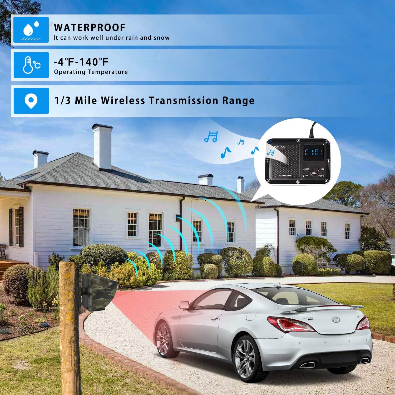 1800 Ft Wireless Outside Driveway Alarm Outdoor Motion Sensor & Detector Driveway Alert System, Rechargeable Battery/Weatherproof/Mute Mode/Clock and Alarm Functional (1&4-Camouflage)