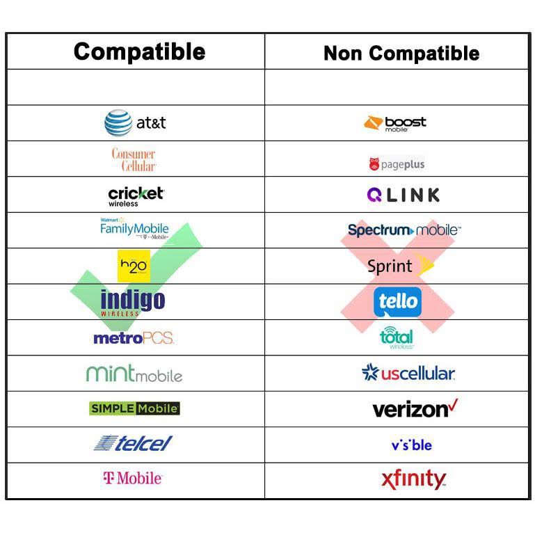 LG V60 ThinQ 5G 128GB ROM 8GB Ram LMV600AM GSM Unlocked Smartphone - Classy Blue