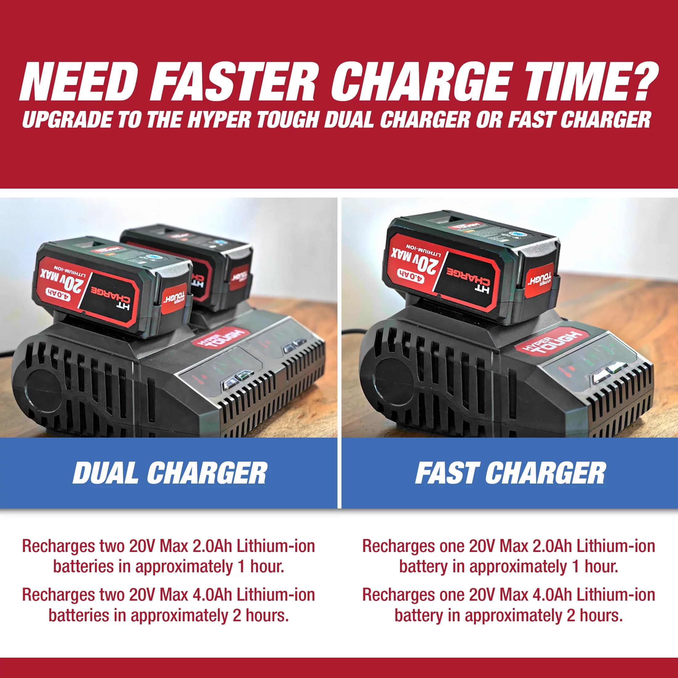 Hyper Tough 20V Brad Nail Gun and Stapler. 2.0Ah Lithium-ion Battery Powered, 25004.1 - Radiant Selections
