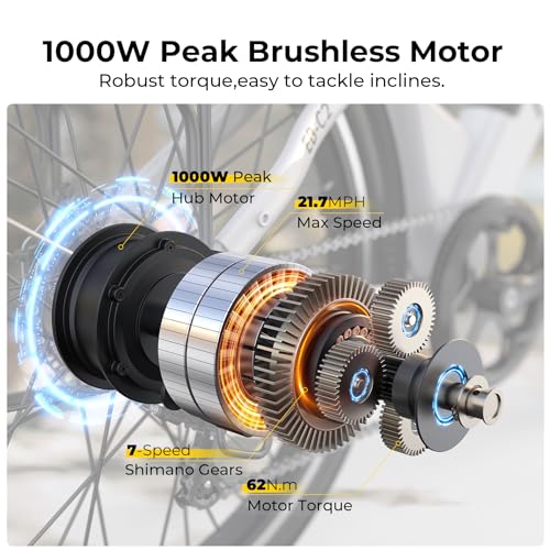 Electric Bike for Adults, 1000W Peak Ebike, 50Miles 21.7MPH Step Thru Electric Bicycle, 26