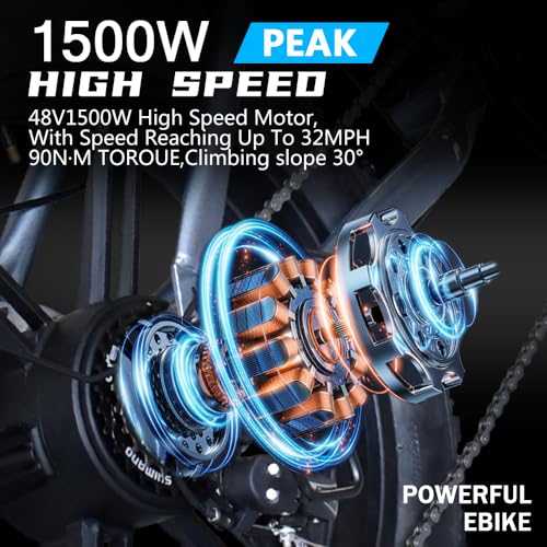 Electric Bike for Adults 1500W Peak 20
