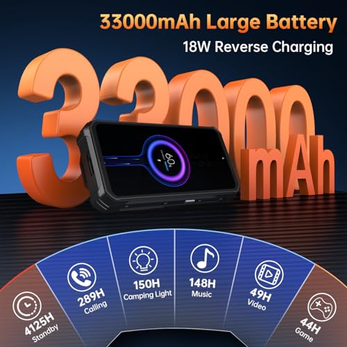 OUKITEL WP100 Titan Rugged Smartphone 5G - 33000mAh Rugged Phone with Projector, 48GB+512GB Unlocked Android 14 Cell Phones with 1200 Lumens Camping Light, 6.8'' FHD+120Hz Smartphone, 200MP, T-Mobile