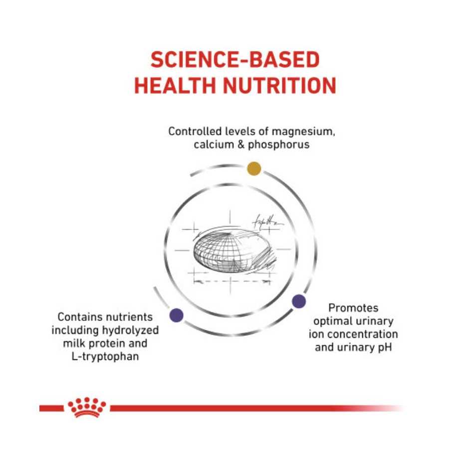 Royal Canin Urinary SO + Calm Dry Cat Food - Pet Supplies online store