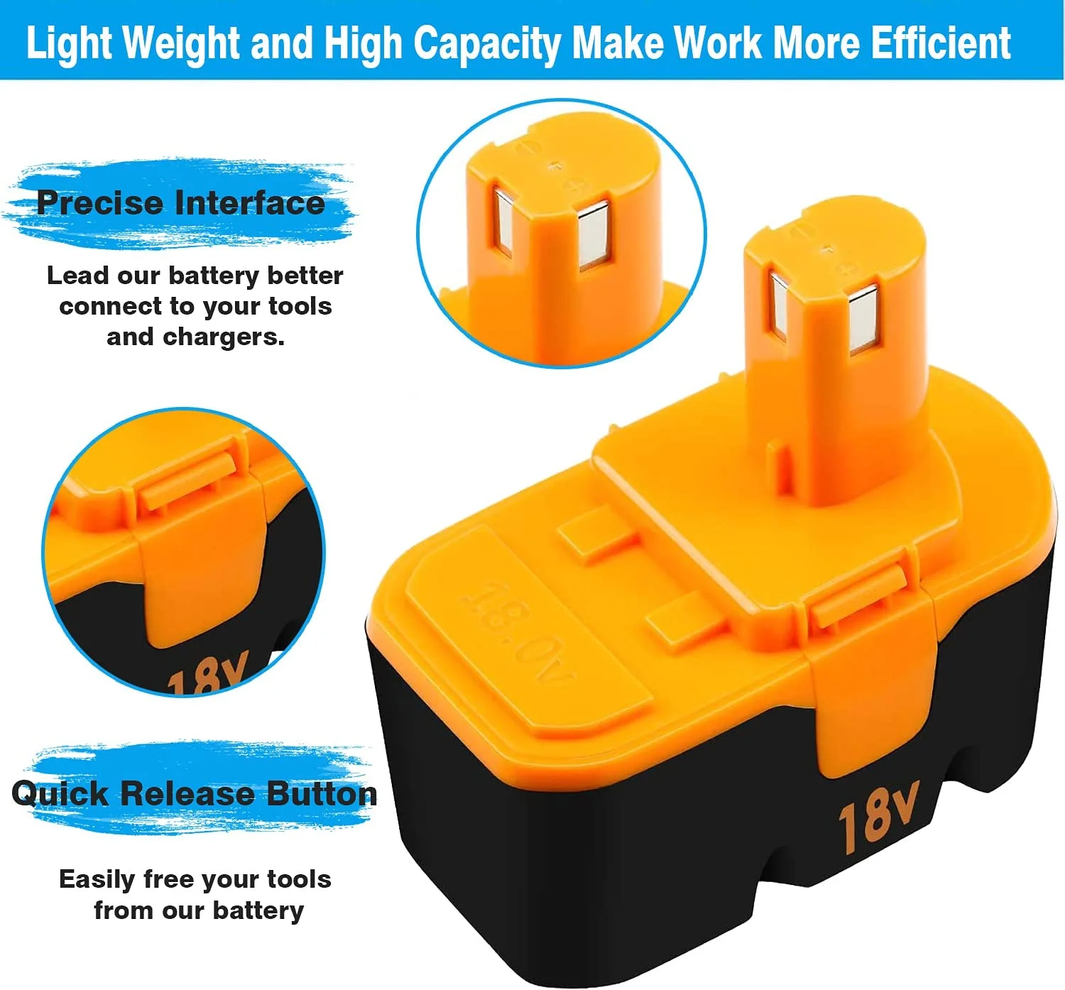 Mingsci 2-Pack 3.6Ah 18Volt for Ryobi P100 Battery Compatible with P101 ABP1801 ABP1803