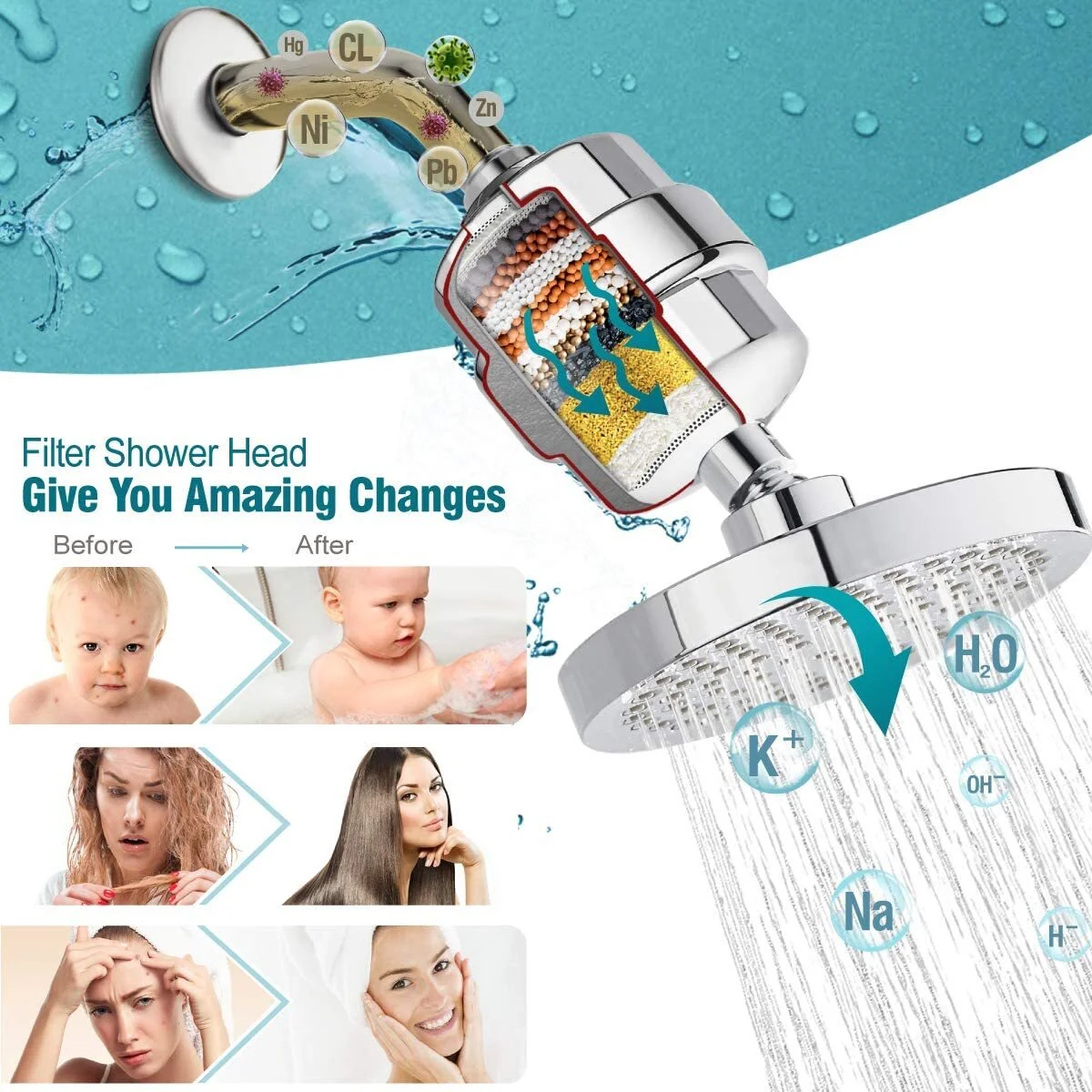 High Output Shower Head and Hard Water Filter for Bathroom, 15 Stage Shower Filter Removes Chlorine & Harmful Substances