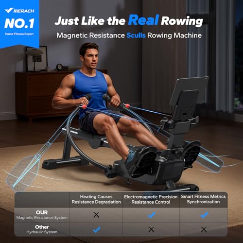 MERACH Sculls Rowing Machines for Home, Magnetic Rowing Machine with 16-Level, Simulate Real Row, Ultra-Quiet Rower, MERACH App and 1000+ Champion Coaching Course & Games