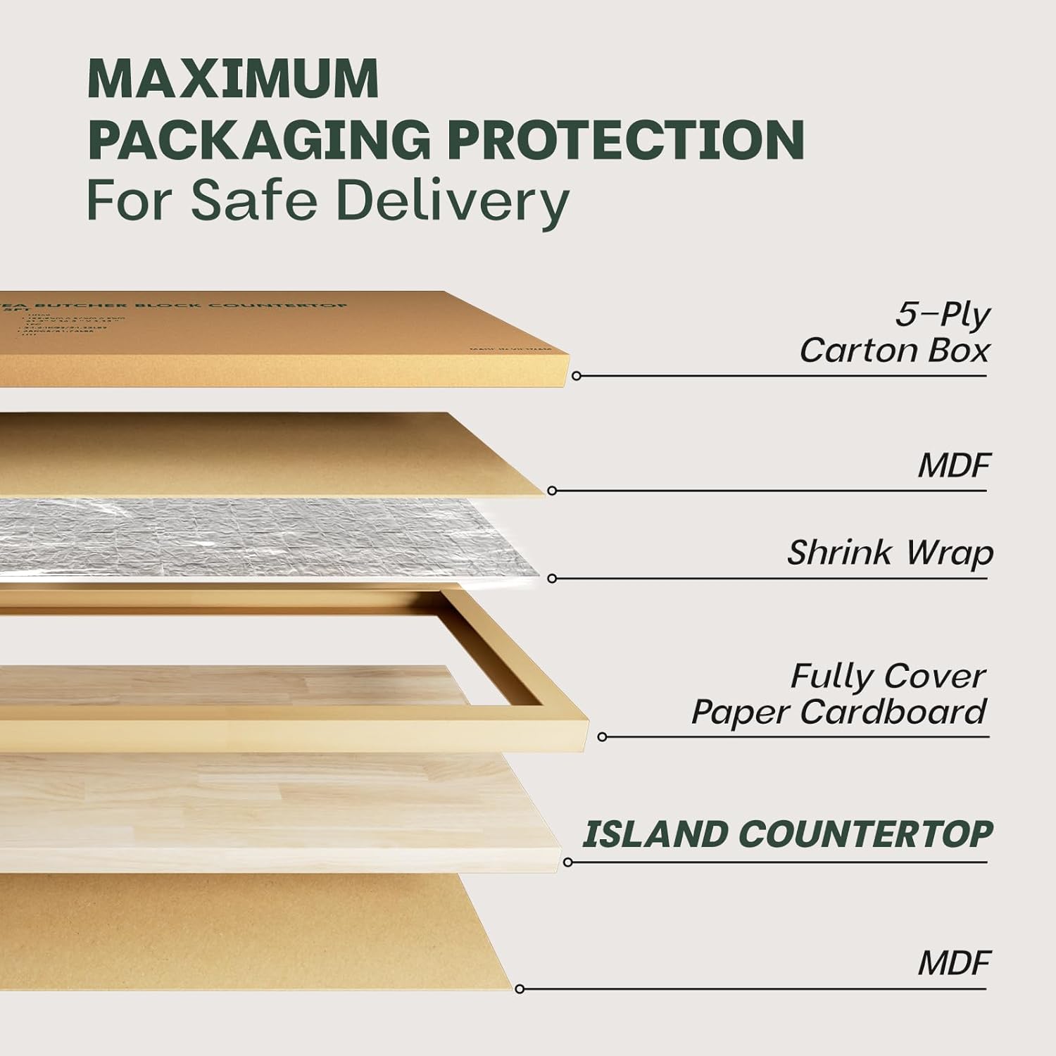 Bme Hevea Solid Wood 6ft L x 39
