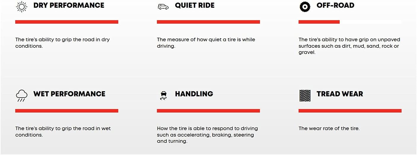 Mastercraft 225/55R19/SL COURSER HSX TG