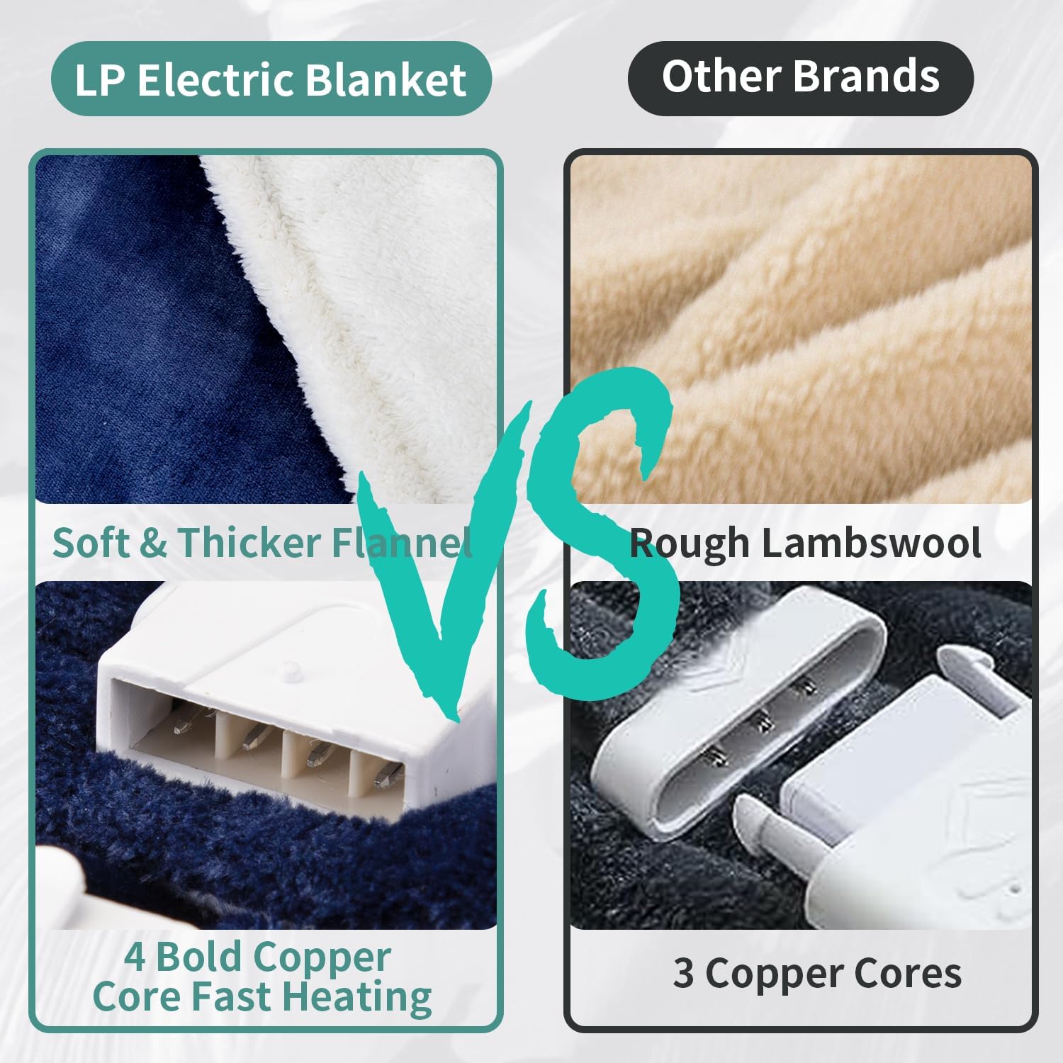 LP Electric Heated Blanket, Machine Washable Heating Blankets Throw, 50” x 60” Extremely Cozy-Warm Flannel Fast Heating with Hand Controller, 10 Heating Level Overheating Protection 8H Timer Blue