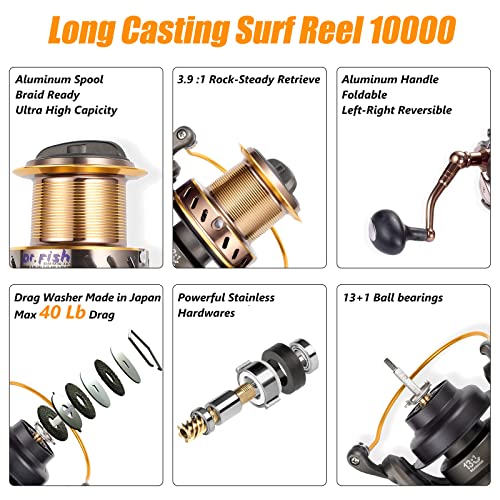 Dr.Fish Surf Fishing Rod and Reel Combos Saltwater Fishing Combo 12ft Surf Rod 10000 Surf Fishing Reel Offshore Inshore Surf Casting Fishing Pole Combo Beach Casting