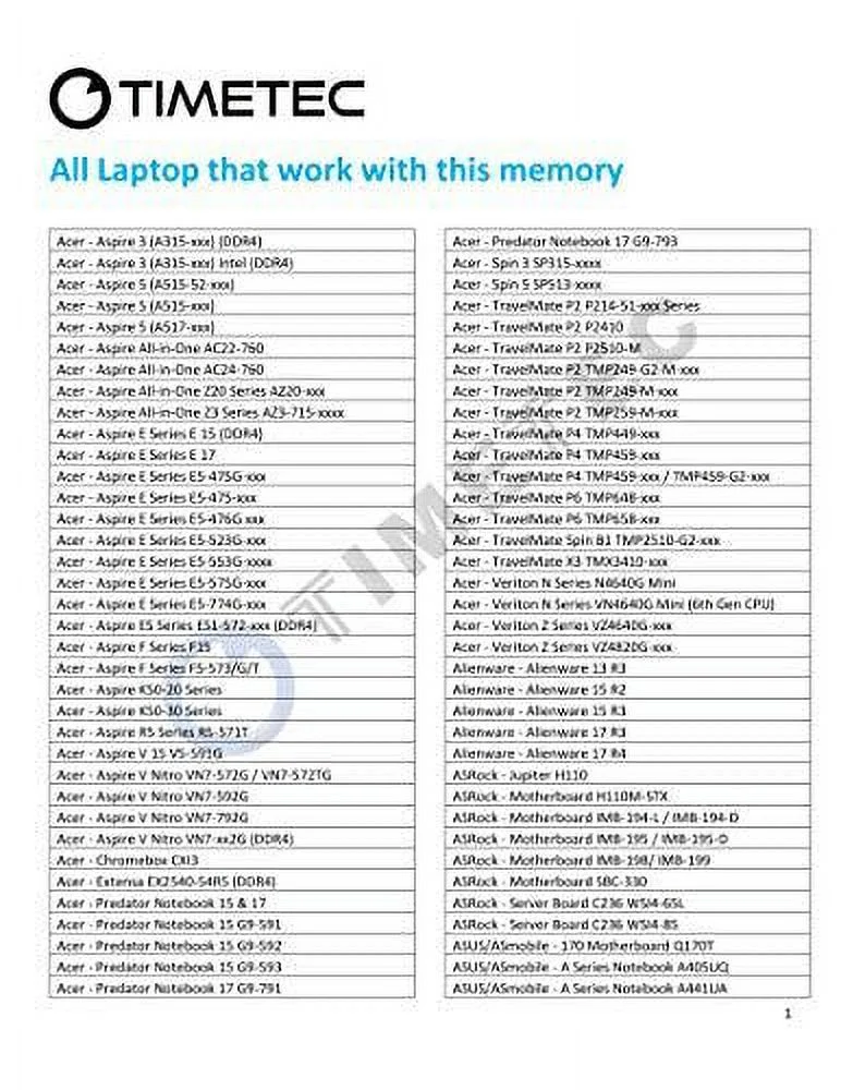 Timetec Timetec 16Gb Kit(2X8Gb) Ddr4 2133Mhz Pc4-17000 Non-Ecc Unbuffered 1.2V Cl15 1Rx8 Single Rank 260 Pin Sodimm Laptop Notebook Pc Computer Memory Ram Module Upgrade (16Gb Kit(2X8Gb)) Internal_Me