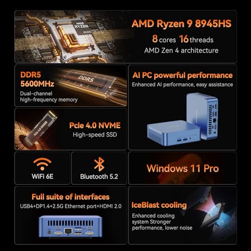 GEEKOM AX8 Pro Ai Mini PC,AMD Ryzen R7-8845HS (8C/16T,up to 5.1GHz) Mini Computers, 32GB DDR5 5600Mhz RAM&1TB PCIe Gen 4 SSD, Mini Desktop Windows 11 Pro, AMD Radeon 780M /WiFi 6E/BT5.2/2.5G LAN&hellip;