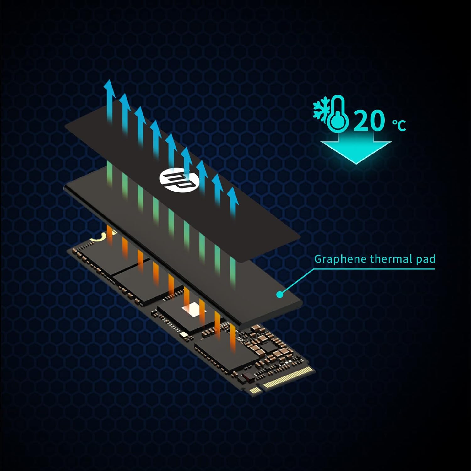 HP FX900 Pro 1TB NVMe GEN4 Gaming SSD - PCIe 16 Gb/s, M.2 2280 3D TLC NAND Internal Solid State Drive Up to 7000 MB/s with RAM Cache - 4A3U0AA#ABB