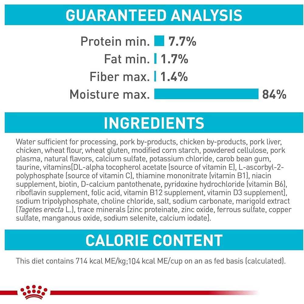 Royal Canin Feline Care Nutrition Urinary Care Thin Slices in Gravy Wet Cat Food - Pet Supplies online store