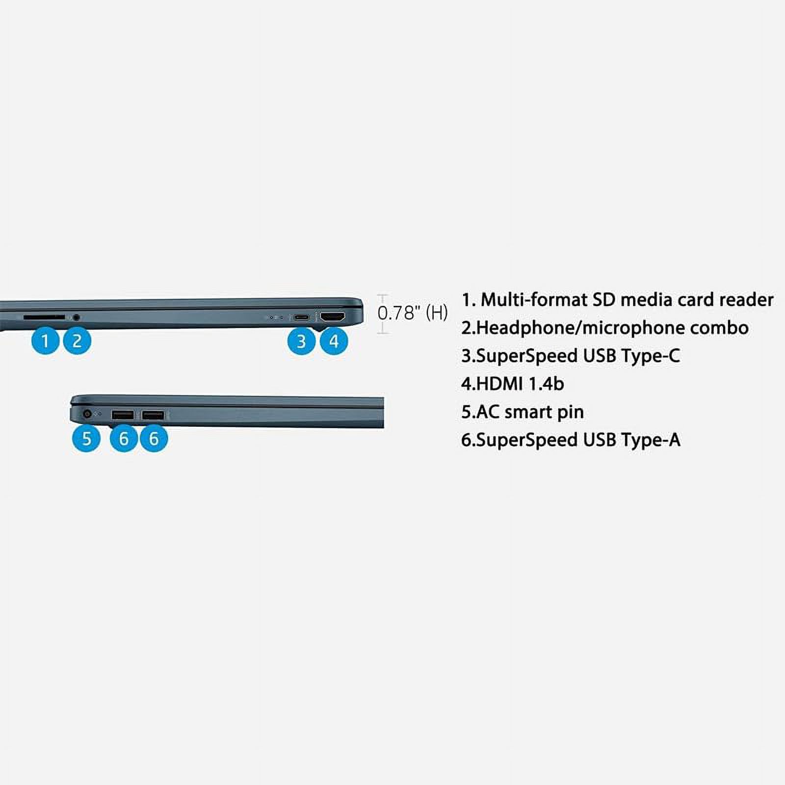 HP 15.6 Inch FHD Business Laptop, AMD Ryzen 5 5500U, Windows 11 Pro, 32GB RAM, 1TB SSD, Fast Charge, SD Card Reader, Long Battery Life, Spruce Blue, PCM