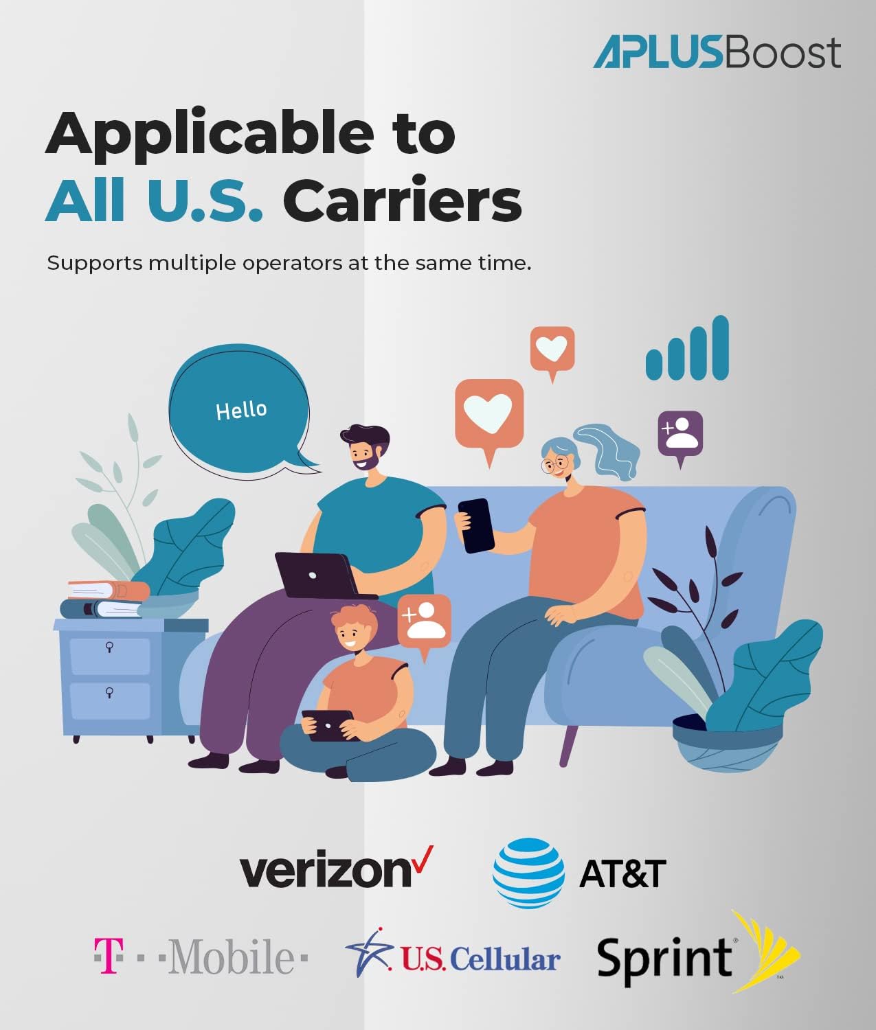 Cell Phone Signal Booster for 5G & 4G LTE on Band 12/5/2/4/25/17 - Cell Booster Enhances Voice & Data in Home and Office Up to 1500 Sq Ft FCC Approved