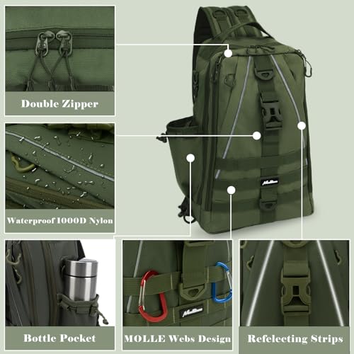 Fishing Backpack Tackle Bag, Fishing Tackle Backpack with Rod Holder, Tackle Box Backpack