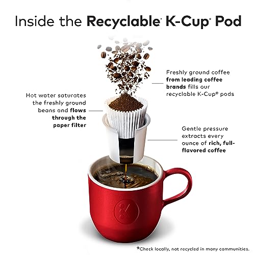 McCafe Premium Roast Coffee, Keurig Single Serve K-Cup Pods, Medium Roast, 96 Count