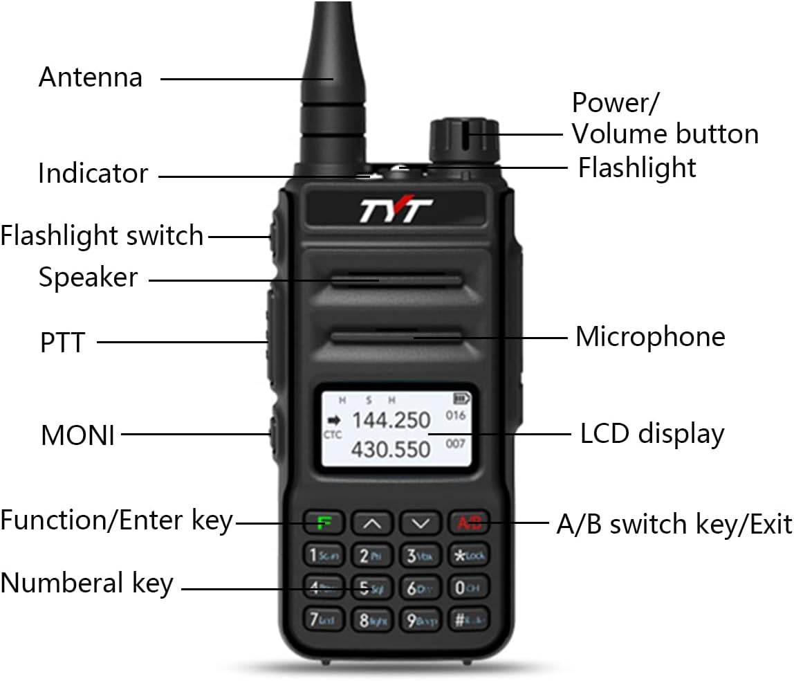 TYT TH-UV88 Ham Radio Handheld Two Way Radio Analog Amateur Dual Band VHF UHF Walkie Talkies for Adults Long Range, Rechargeable, 200 Channels, Scanner, LCD Display, DTMF, CTCSS/DCS, Support Chirp