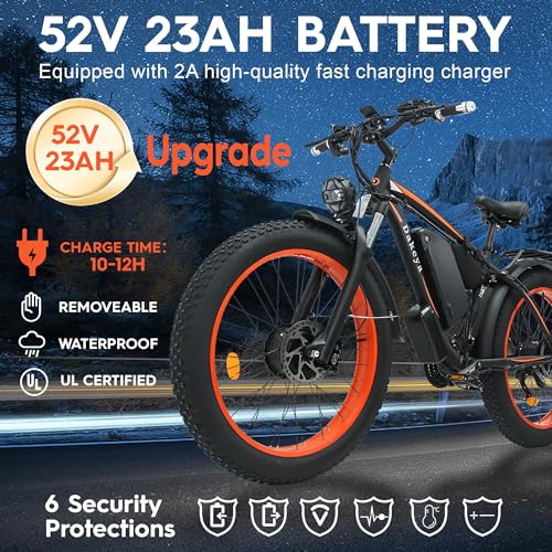 Dual Motor Ebike,52V 23AH Battery Electric Bike for Adults AWD 2000W,21-Speed 35MPH Mountain Snow Ebike with Removable,26
