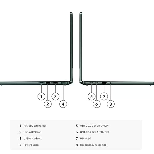 Lenovo Yoga 6 2-in-1 Convertible Touchscreen Laptop, 13.3