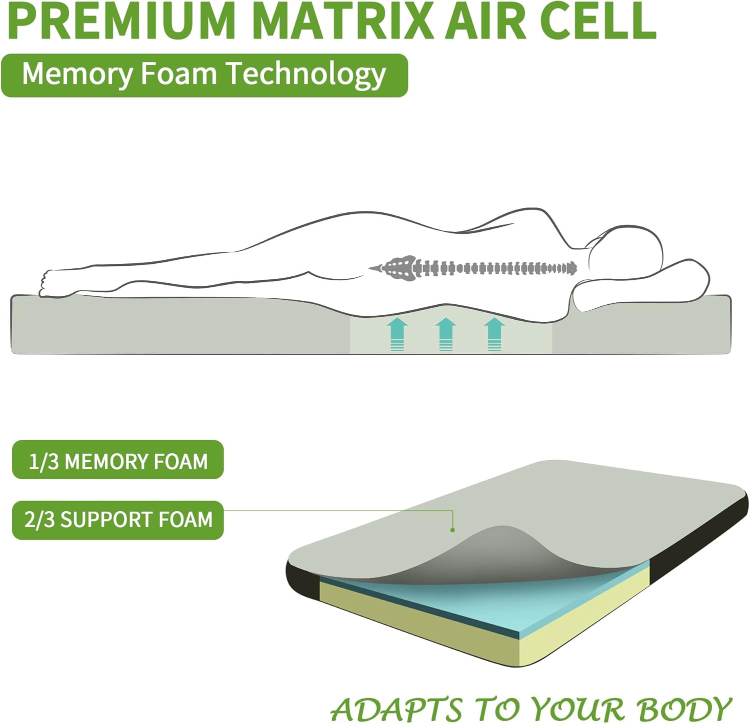 Memory Foam Camping Mattress Pad, Portable Sleeping Pad Roll Up Travel Mattress Waterproof Foldable Floor Cot Mattress Guest Bed for Sleepover