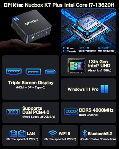 GMKtec Mini PC Windows 11 Pro Intel Core i7-1195G7 (Turbo 5.0 GHz) 32GB DDR4 1TB SSD Desktop Mini Computers WiFi 6, BT 5.2/ DP, HDMI/RJ45 2.5G/USB4.0