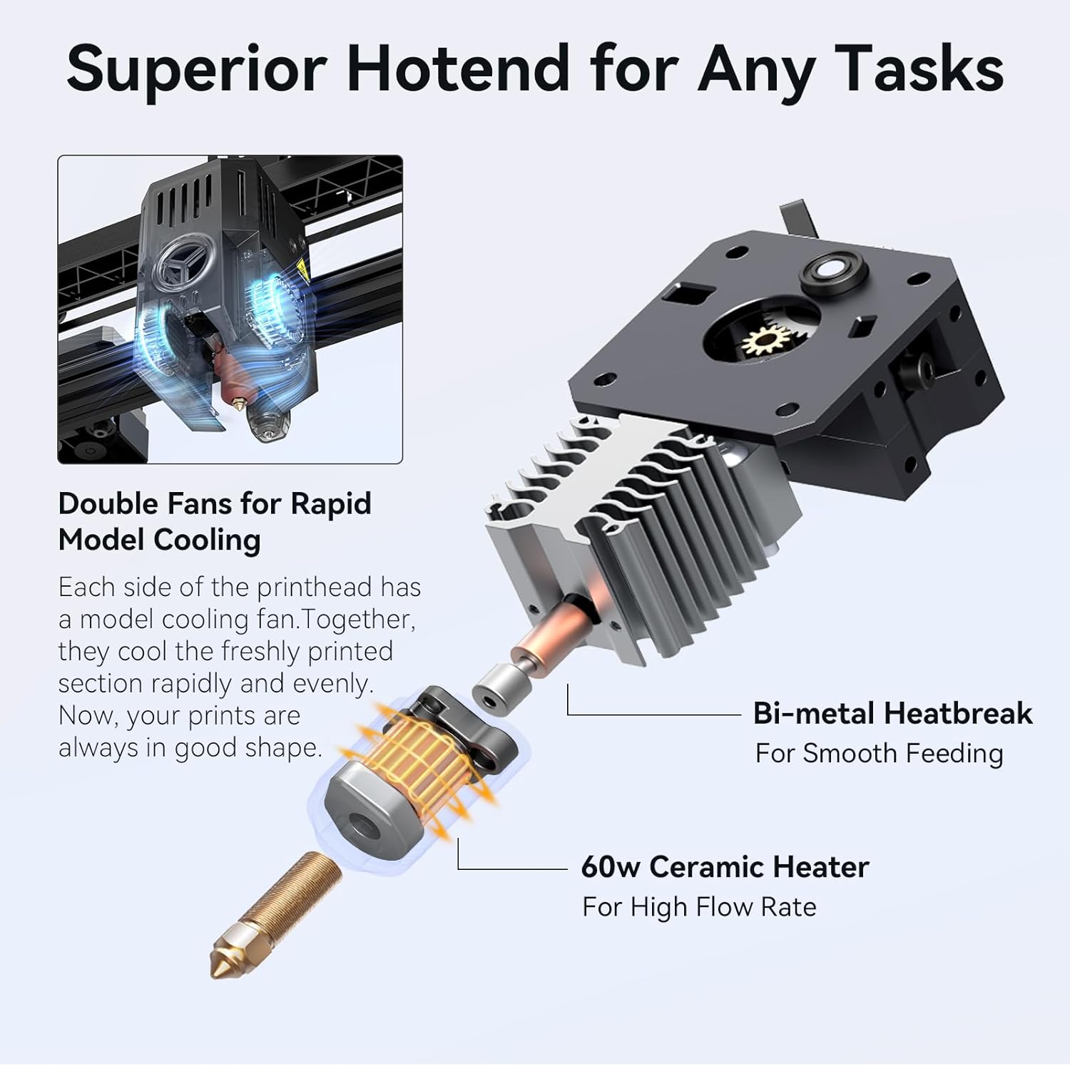 Official Creality Ender 3 V3 KE 3D Printer 500mm/s High Speed Printing Smart Remote Control Auto Calibration 300℃ Printing Temp Ultra-Smooth Motion Linear Rail 220x220x240mm