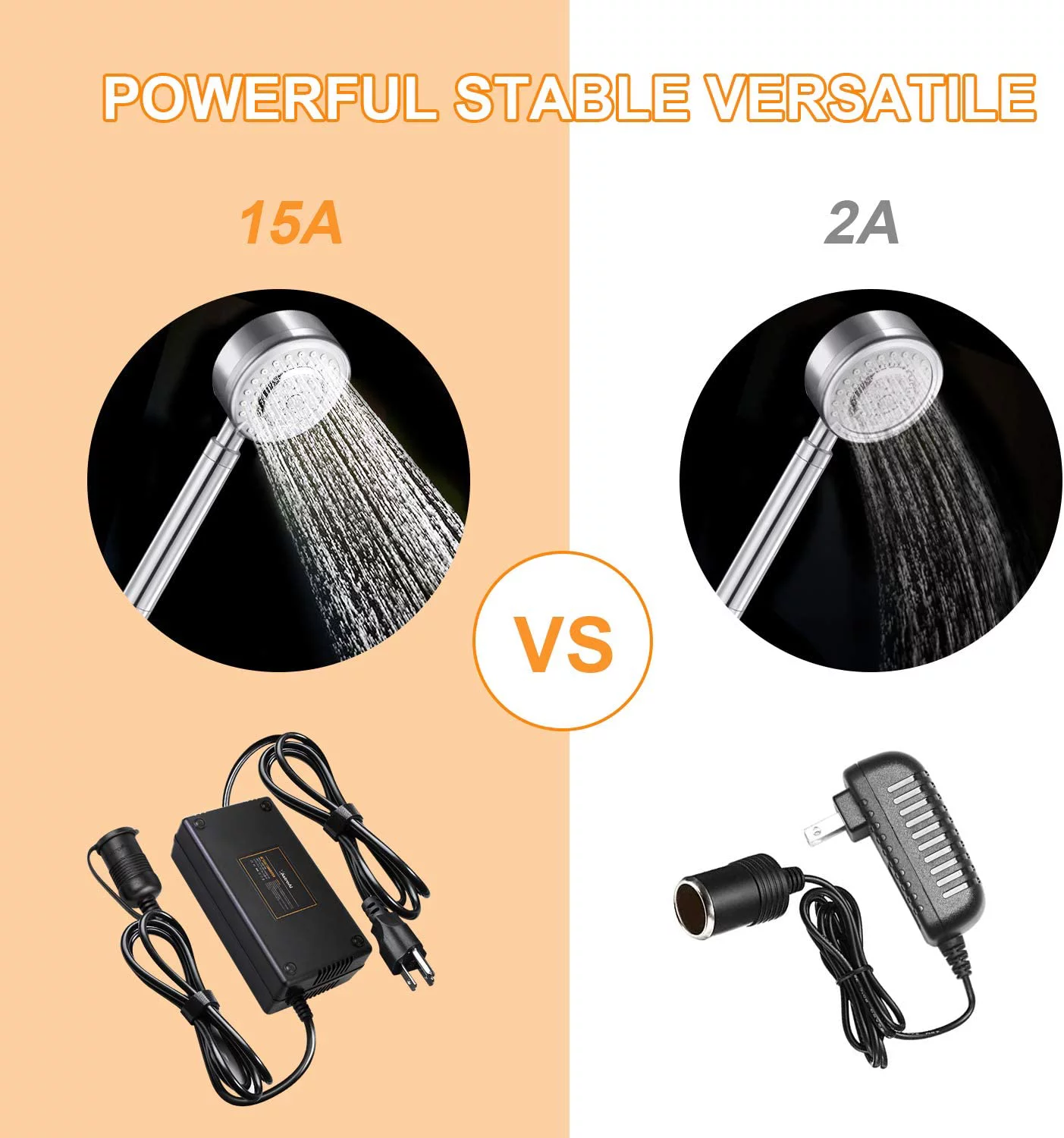 AstroAI AC to DC Converter, 15A/180W/8.25FT/110V to 12V Converter, Car Cigarette Lighter Socket AC/DC Power Supply Adapter Transformer for Inflator, Car Refrigerator, and Other Car Devices