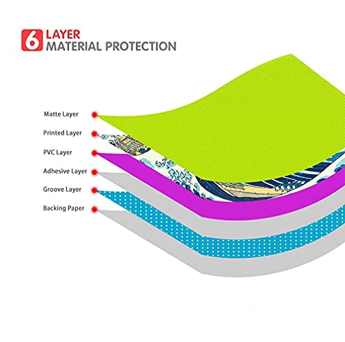 PS5 Console Skin and Controller Skin Set | Anime Anime One Piece Straw Hat Pirates | Matte Finish Vinyl Wrap Sticker Full Decal Skins | Compatible with Sony Playstation 5 Digital Edition