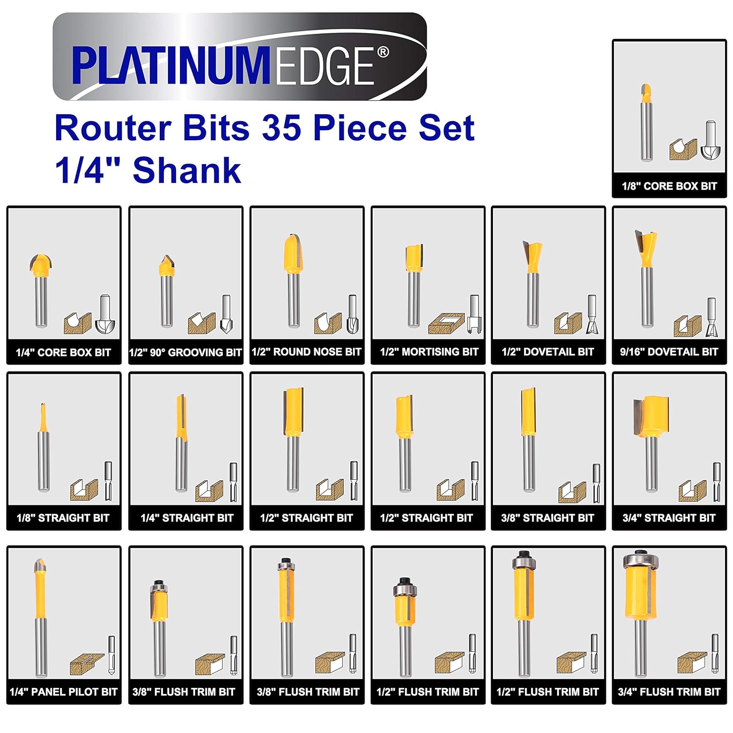 Platinumedge Router Bits Set, Tungsten Carbide Router Bits Set 1/4 Shank, Router Bit Kit for DIY, Woodworking Project, 35 Piece Set with Premium Aluminum Carry Storage Case Pack of 2