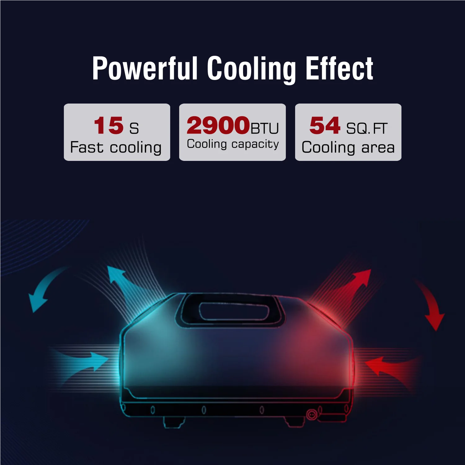 Ranein Portable Air Conditioner, 2900BTU Tent Air Conditioner, 160W Low Power Consumption, for Van Life, Camping Tent, Outdoor, Indoor