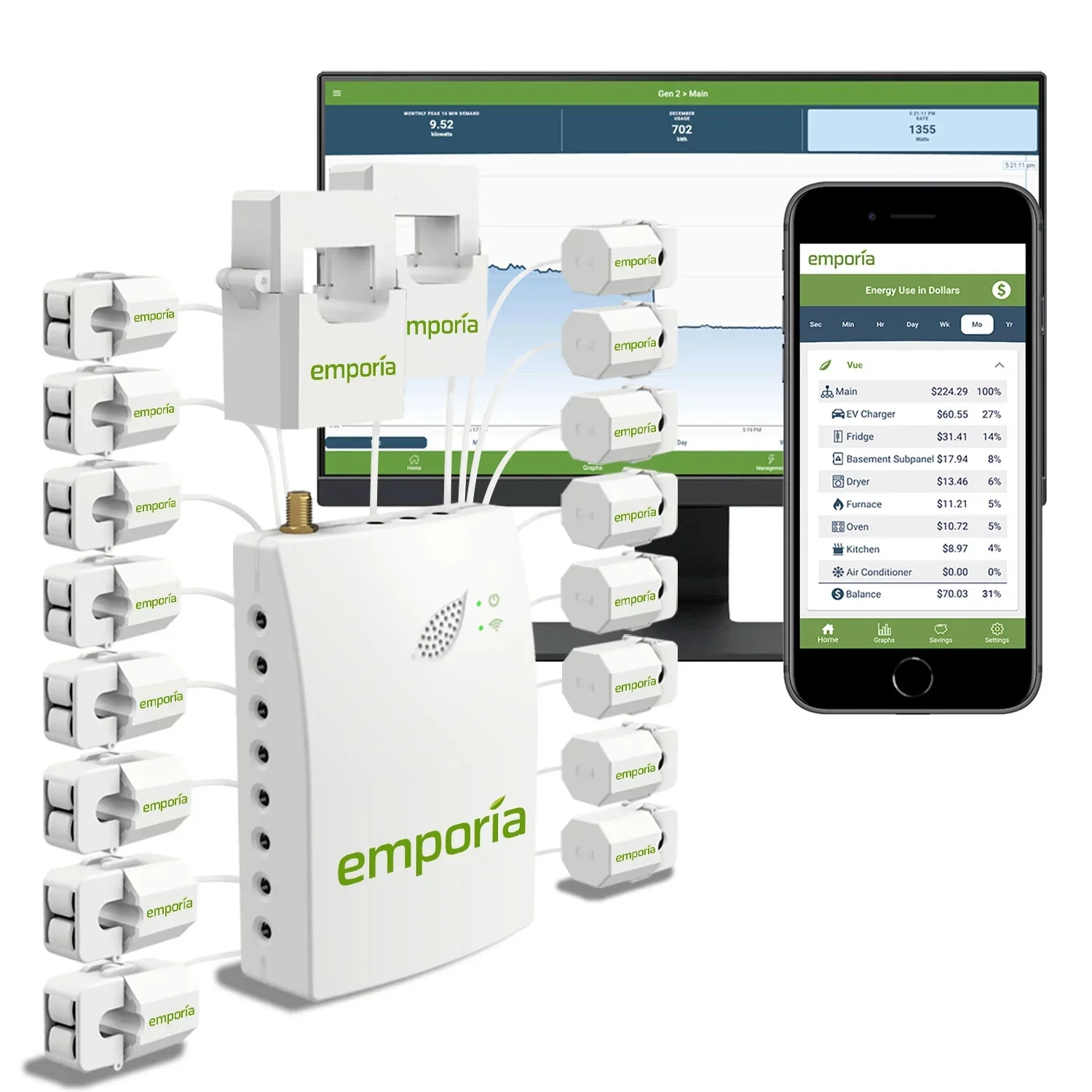 Emporia Smart Home Energy Monitor with 16 Circuit Level Sensors