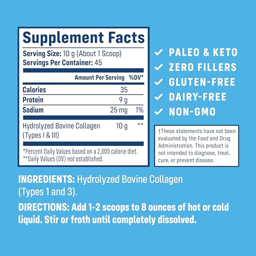 NativePath Collagen Peptides Protein - Hydrolyzed Type 1 & 3 Collagen Powder for Skin, Hair, Nails - Collagen Powder for Skin - 15.9 oz (45 Servings)