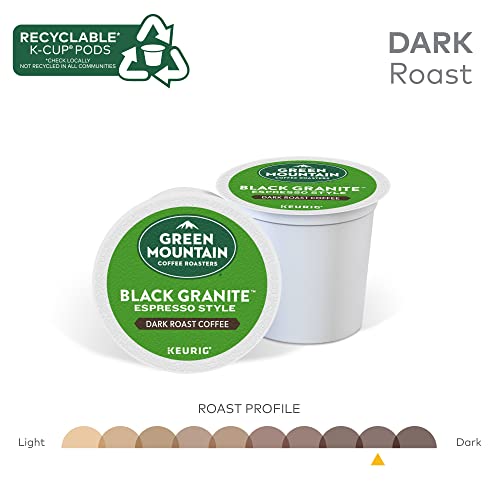 Green Mountain Coffee Roasters Dark Magic Keurig Single-Serve K-Cup Pods, Dark Roast Coffee, 72 Count