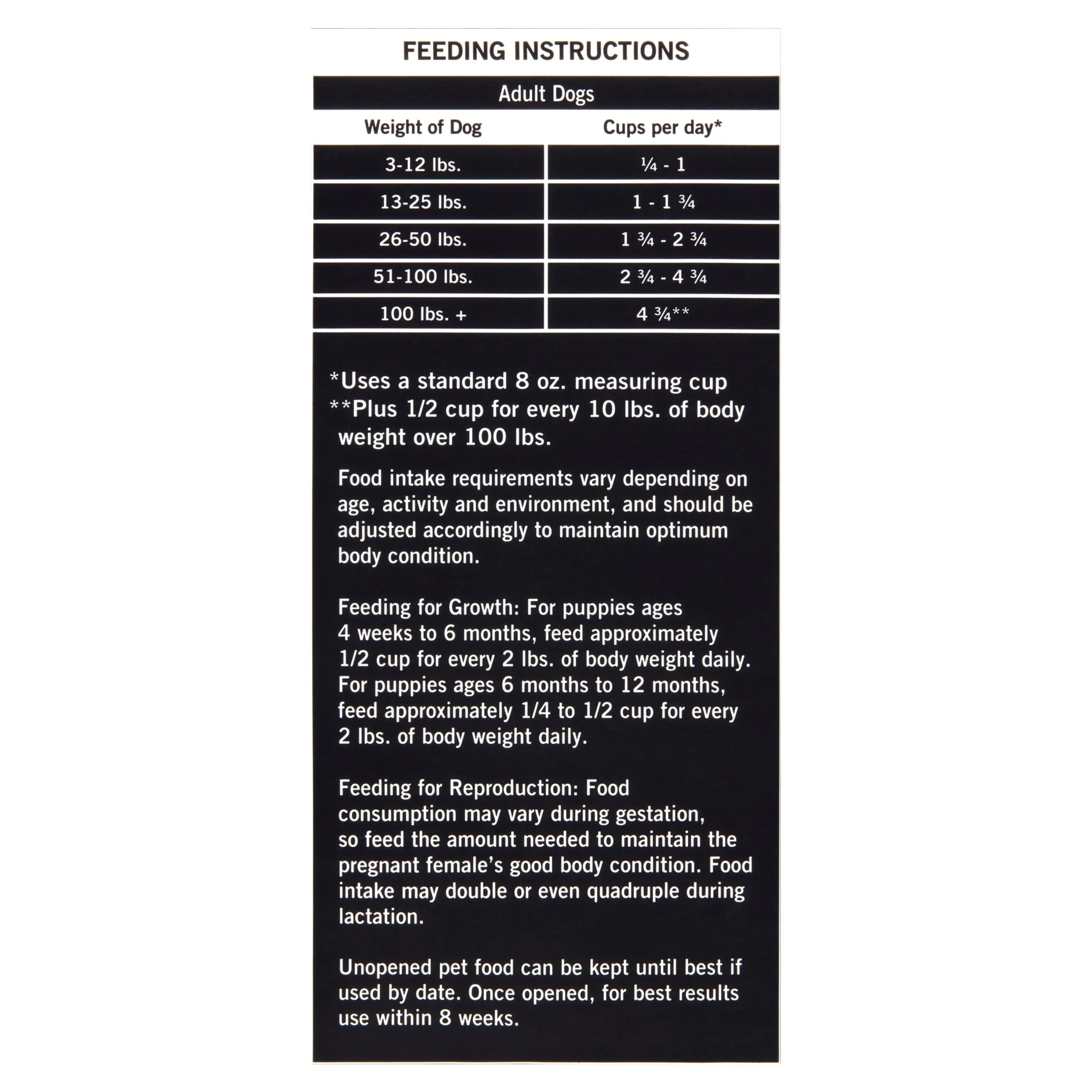 Pure Balance Chicken & Pea Recipe Dry Dog Food, Grain-Free, 11 lbs