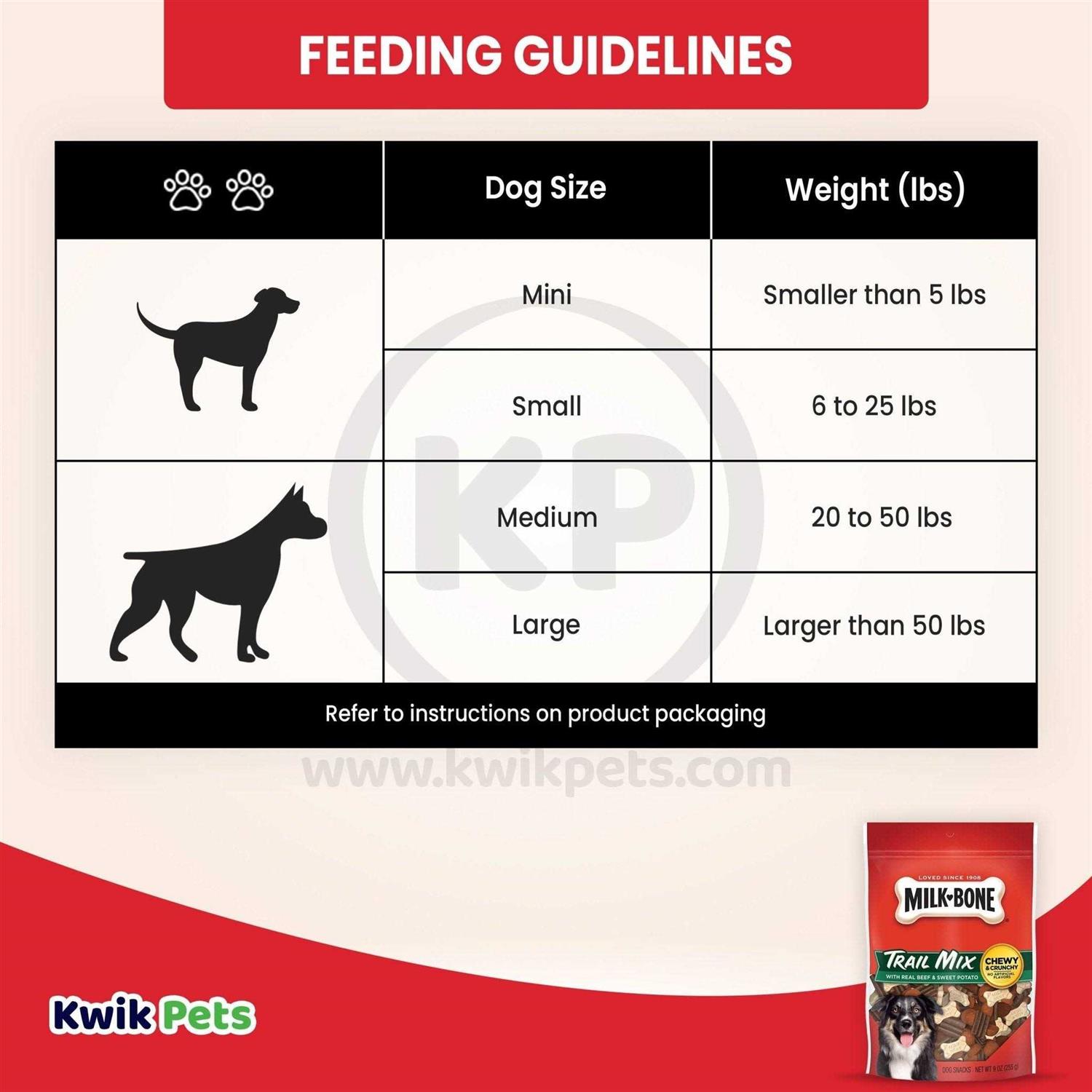 Milk Bone Trail Mix Dog Treats - Pet Supplies online store