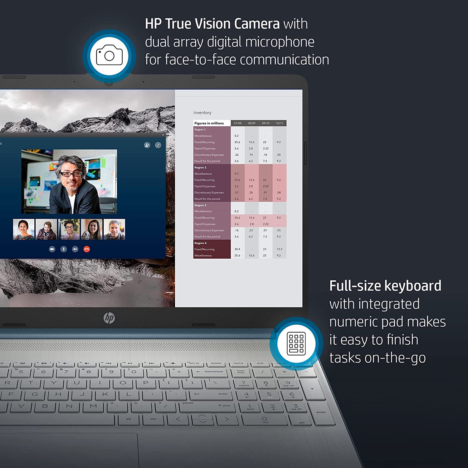 HP 15.6 Inch FHD Business Laptop, AMD Ryzen 5 5500U, Windows 11 Pro, 32GB RAM, 1TB SSD, Fast Charge, SD Card Reader, Long Battery Life, Spruce Blue, PCM