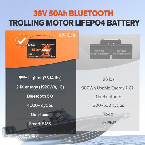 LiTime 36V 50Ah Trolling Motor Bluetooth Low-Temp Protection LiFePO4 Battery Buit in 50A BMS, Deep Cycle Group31 Lithium Iron Phosphate Battery Perfect for Trolling Motors, Marine, Boat, Home Energy