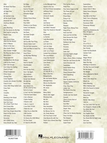 The Drummers Fake Book 250 Easy-to-Use Drum Charts | Sheet Music for Rock, Pop, Jazz, and More | Includes Kit Legends, Lyric Cues, and Performance Notes for Gigs and Practice