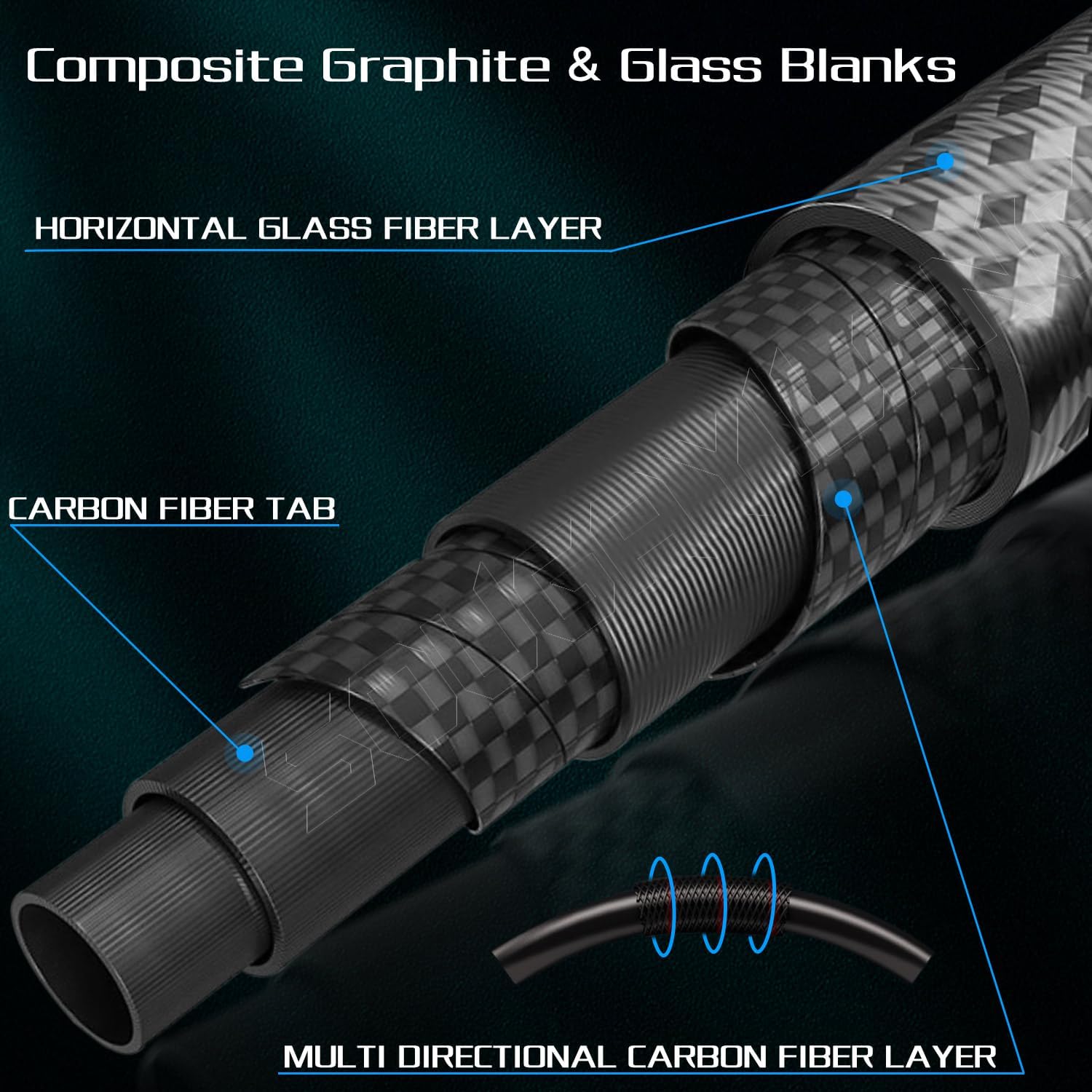 Sougayilang Fishing Rod and Reel Combo, Medium Fishing Pole with Baitcasting Reel Combo, 2-Piece Baitcaster Combo