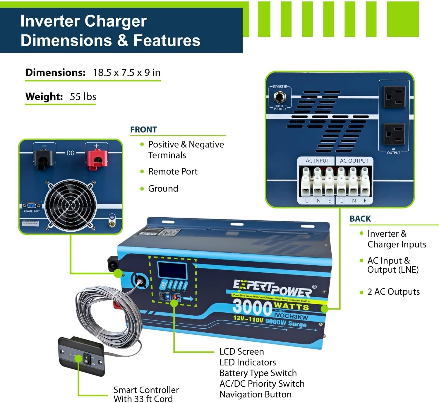 ExpertPower 2.5KWH 12V Solar Power Kit | LiFePO4 12V 100Ah, 400W Mono Solar Panels, 30A MPPT Solar Charge Controller, 3KW Pure Sine Wave Inverter Charger | RV, Trailer, Camper, Marine, Off Grid