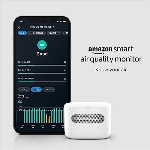 Amazon Smart Air Quality Monitor &ndash; Know your air, Works with Alexa