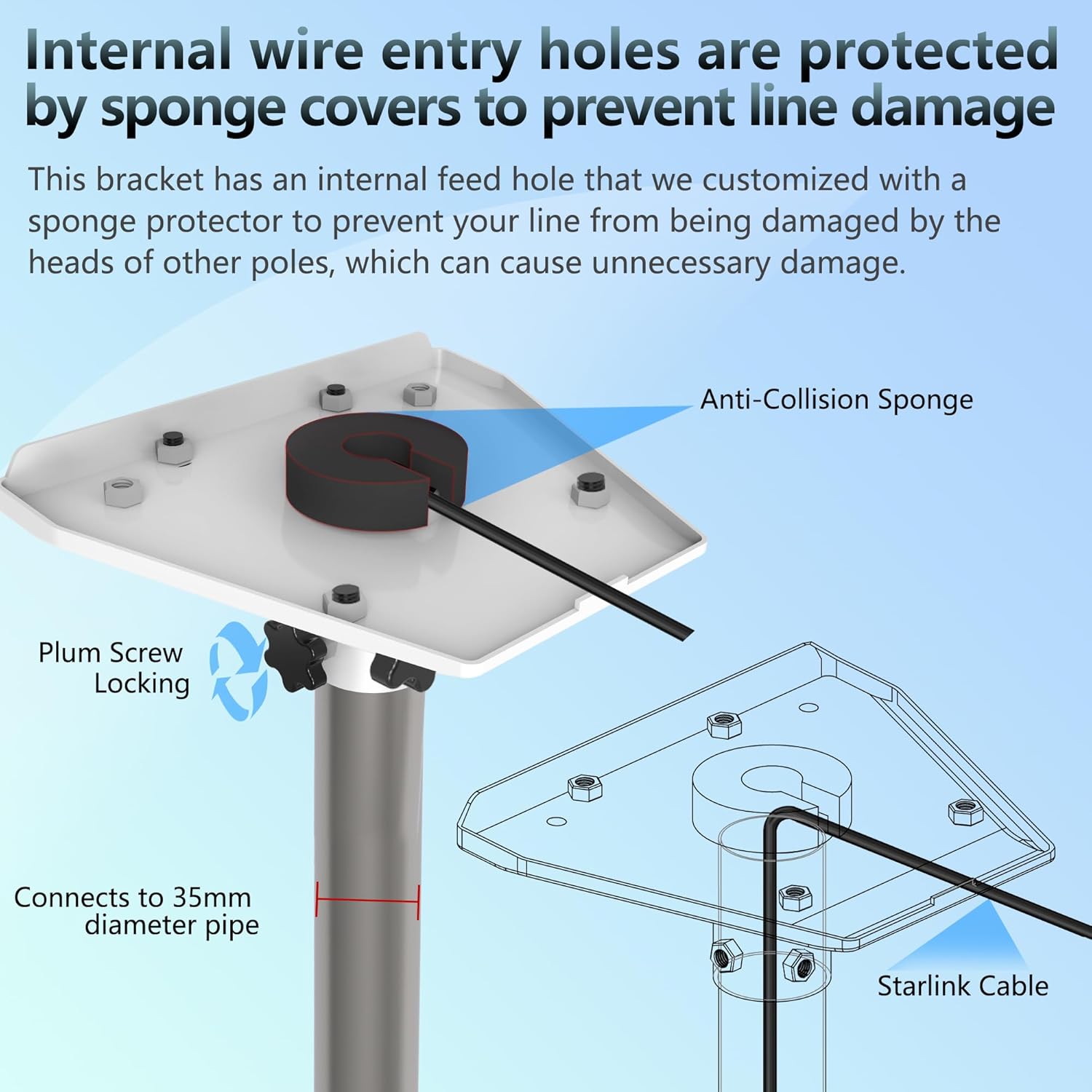 Starlink Gen 3 Stanfard Wall Mount, Rotatable 360 Degree, Starlink Wall Mounting Kit , Compatible with Starlink Standard Gen3(V3) Dish(Sliver)
