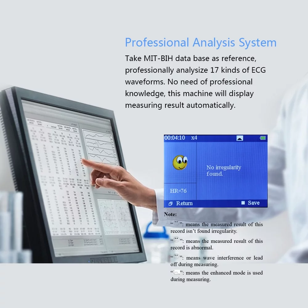 Heal Force Portable ECG EKG Monitor Machine Heart Rate Monitor with USB Cable + Adhesive Electrode + Wires FDA & CE Approved