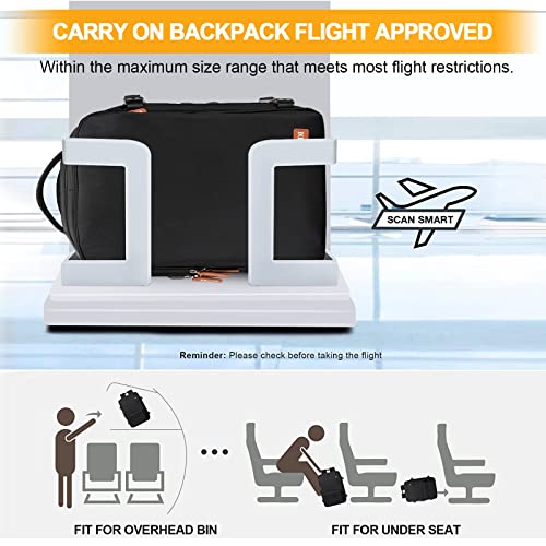 Travel Laptop Backpack,15.6 Inch Flight Approved Carry on Backpack,Waterproof Large 40L Hiking Backpack Casual Daypack (Black)