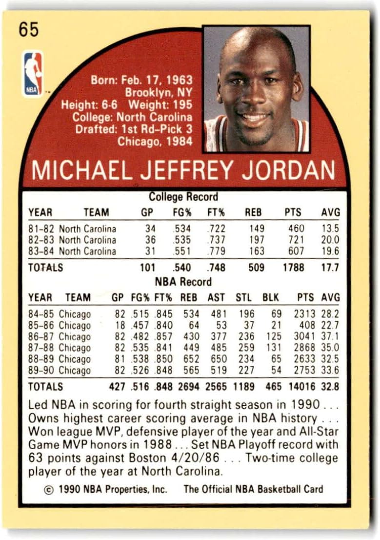 1990-91 Hoops #65 MICHAEL JORDAN Chicago Bulls Basketball Trading Card